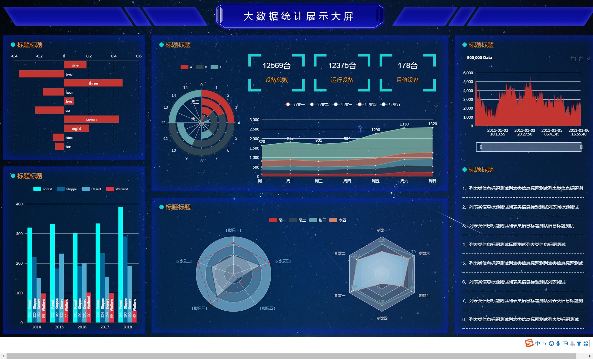 智慧运维