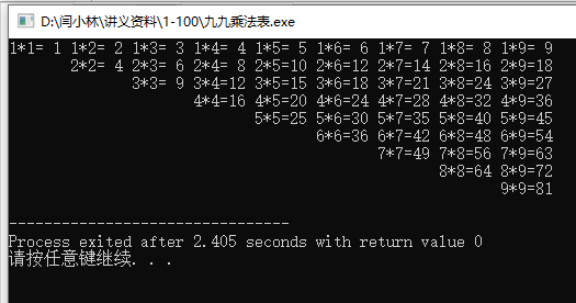 c语言九九乘法表