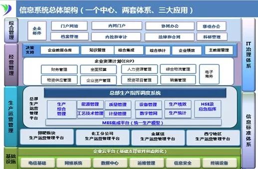 案例十六大美疆域智能盐湖数据资产项目助力青海盐湖生态镁锂钾园建设