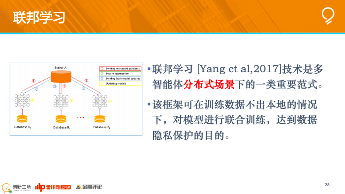 创新工场南京人工智能研究院执行院长冯霁:联邦学习中