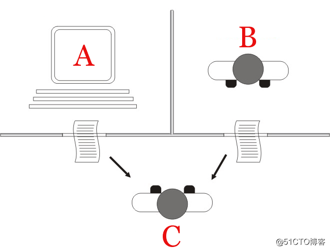 图灵测试已过时alexa首席科学家受够了