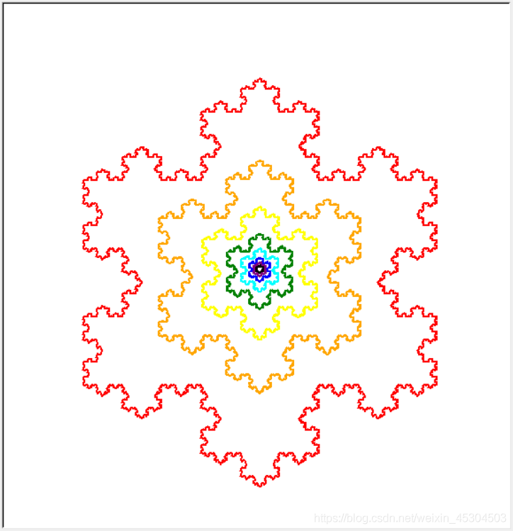 pythonturtle八个嵌套雪花科赫曲线组