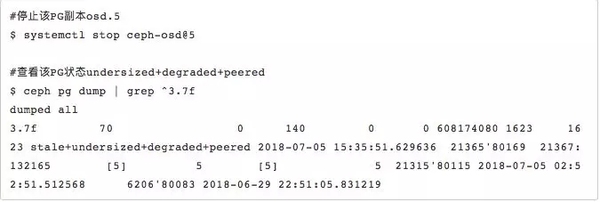 分布式存储 Ceph 中 PG 各种状态详解