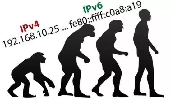 从IPv4到IPv6，中国根服务器到底谁说了算