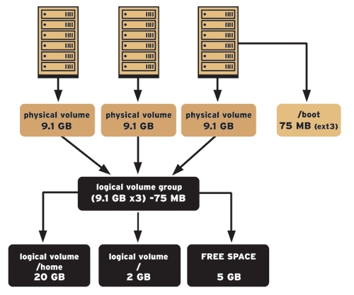 wKioL1MNkV_DEzDKAAFbSd6Ivj8341.jpg