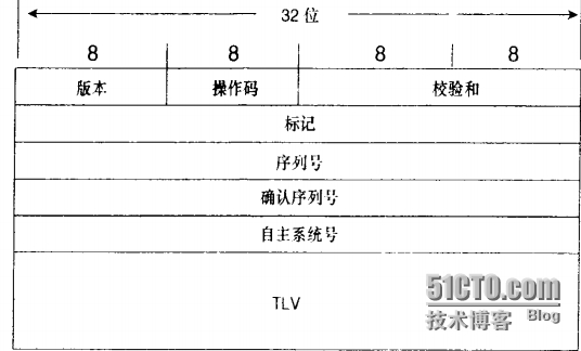 wKioL1M02JGBI6etAAEPzIqLnbI465.jpg