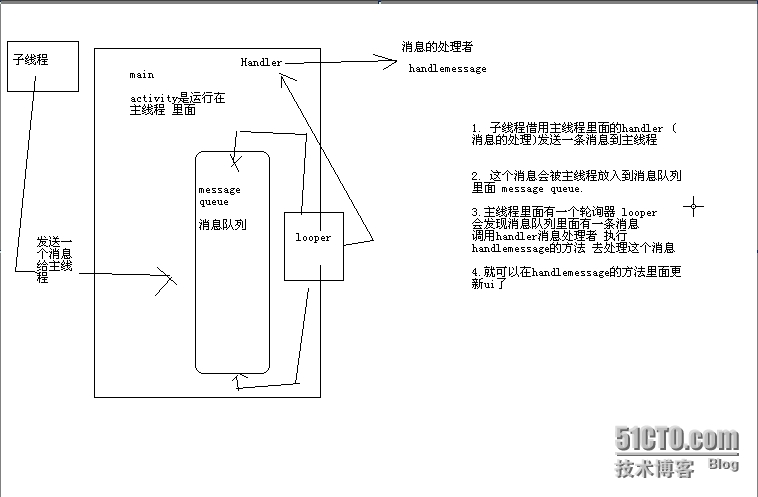 wKioL1NebaaSl-E6AAGC_9vpbwI247.jpg