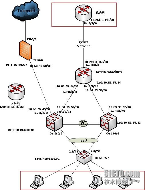 wKiom1Nu9anRscIWAAInTvJspO0590.jpg