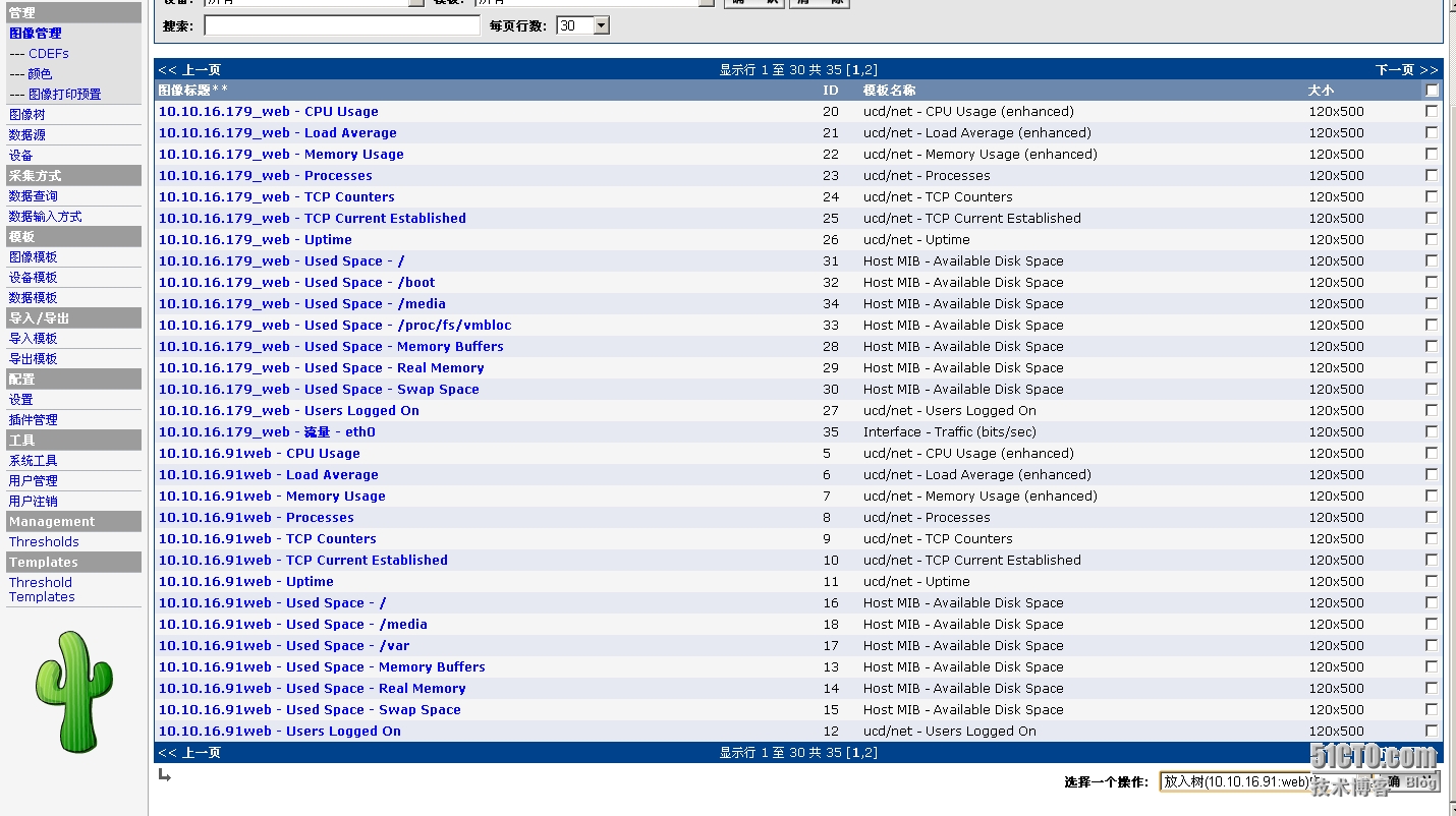 wKiom1PEp3CAL4caAAsYtaHU-Uw883.jpg