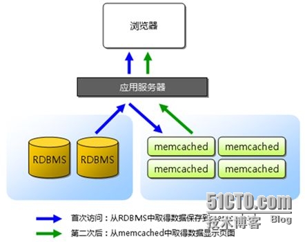 wKiom1PbH4bAAS-RAAD52rgK2dE401.jpg