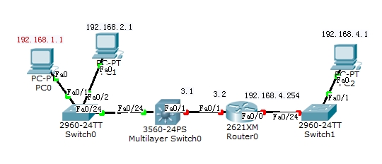 wKioL1PwUkygrbeEAADsP6MJ2Ss046.jpg