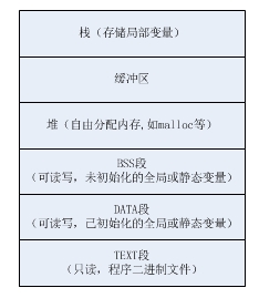 wKioL1Q_NV-zlr-fAAB0jUH5QFQ020.jpg