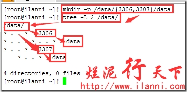 mysql5.5中怎么实现多实例部署