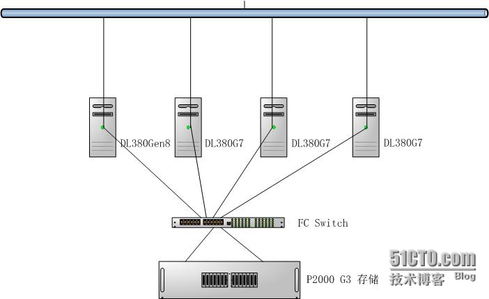 wKioL1SM_riitc27AAD2ofXp1KQ576.jpg