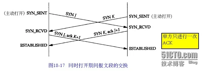 wKioL1SaouKg25LbAAEEJf8011o557.jpg