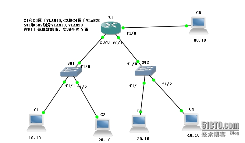 wKiom1Sz_b-CBWsTAAFcFwBAtac951.jpg