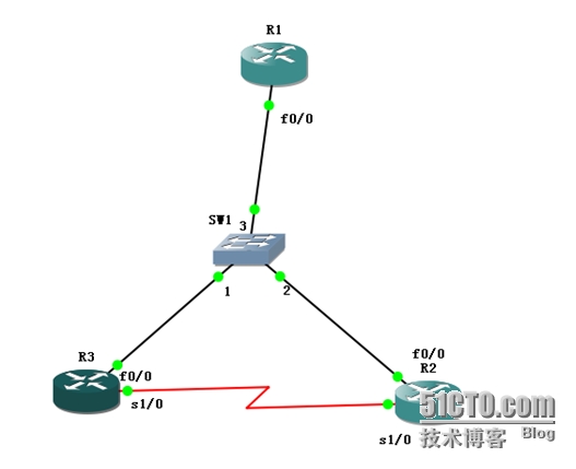 wKioL1UC04qBMoIfAACZcc5wK3o713.jpg