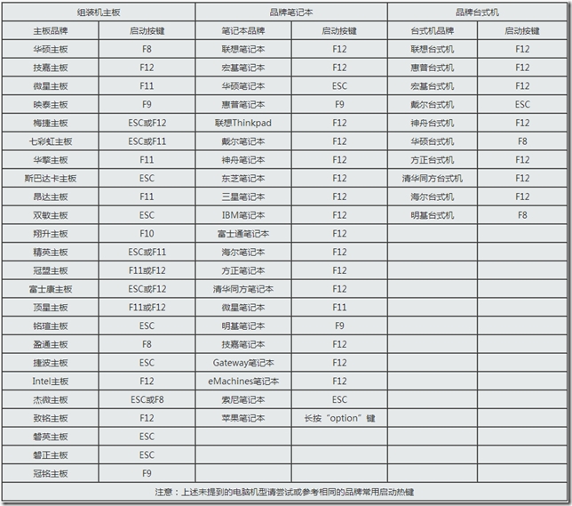 QQ截图20141201140444