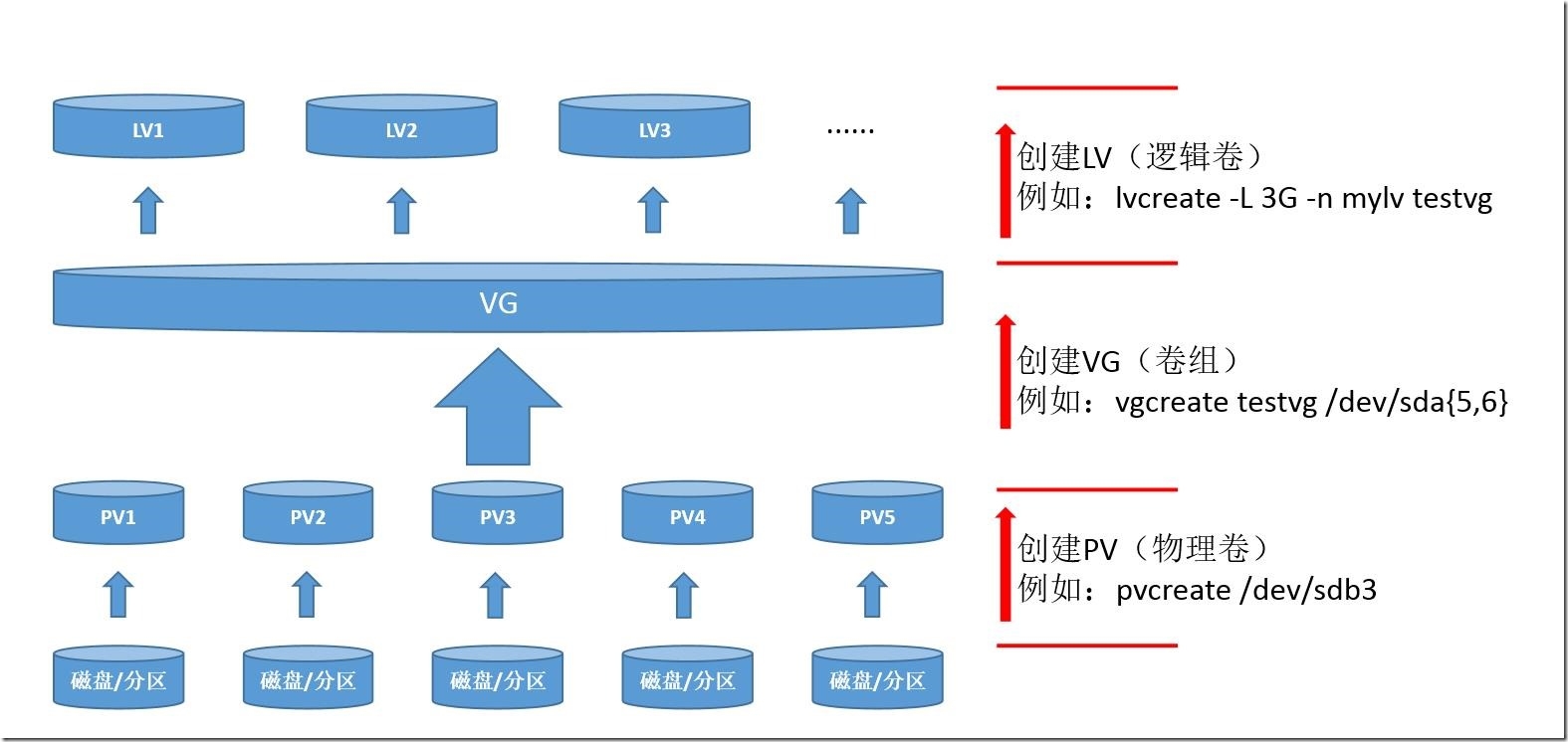 360截图20150417110257609