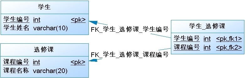 wKiom1VvC-SxnWz4AAGVW5Mit3o405.jpg