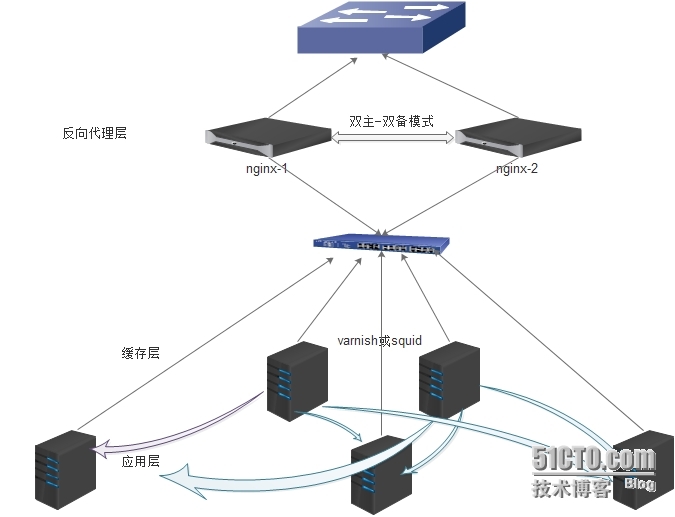 wKioL1V8QofRORpLAAFw241RgKc071.jpg