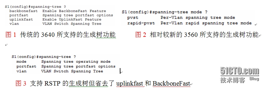 思科加强生成树性能的属性（Portfast /Uplinkfast/BackboneFast）与RSTP的关系