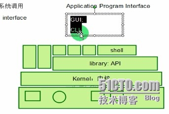 wKioL1XKt1zx9Vm-AACs4McrQWo482.jpg