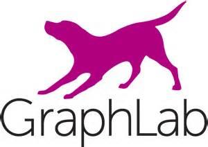 GraphLab Greate