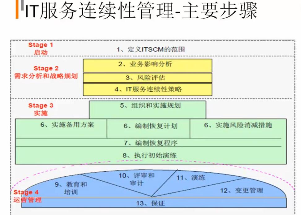 人口什么概念_人口概念模型(2)