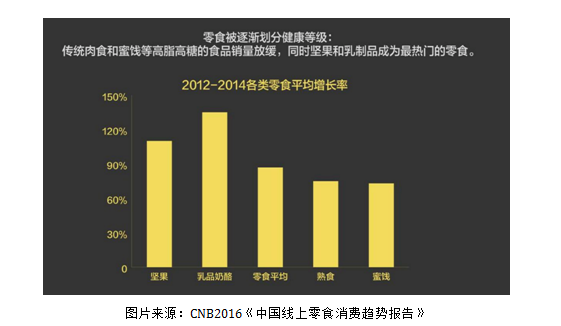 湖北人口共享平台_我市启用 湖北省人口基础信息共享平台 孕妇在医疗机构进(2)