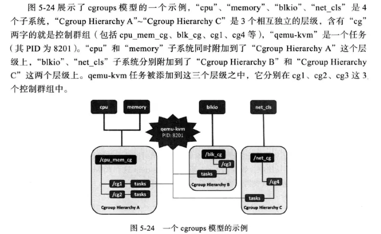 wKiom1hZ-E6jDEZsAALSqvDcOeg334.png