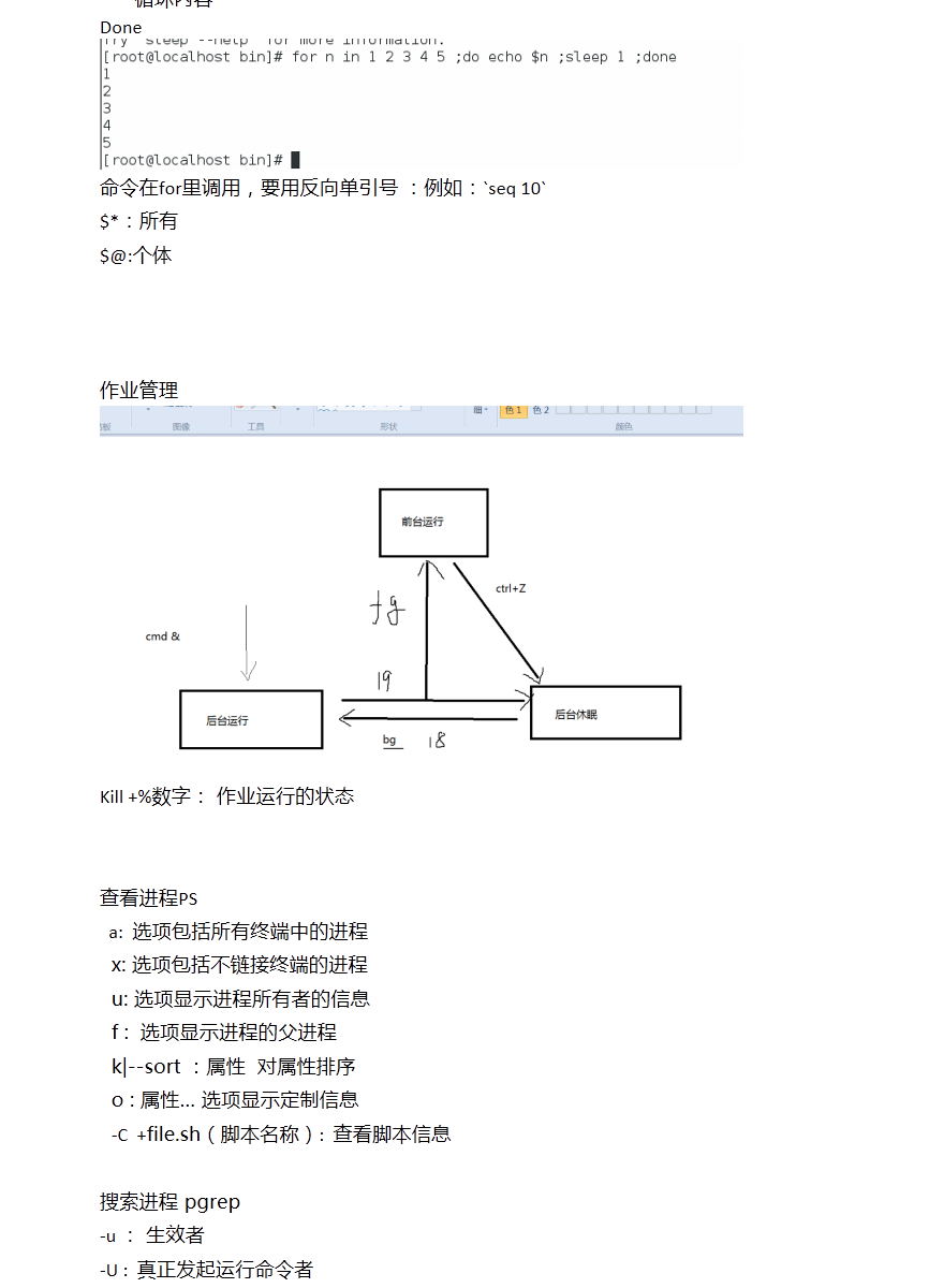 技术分享