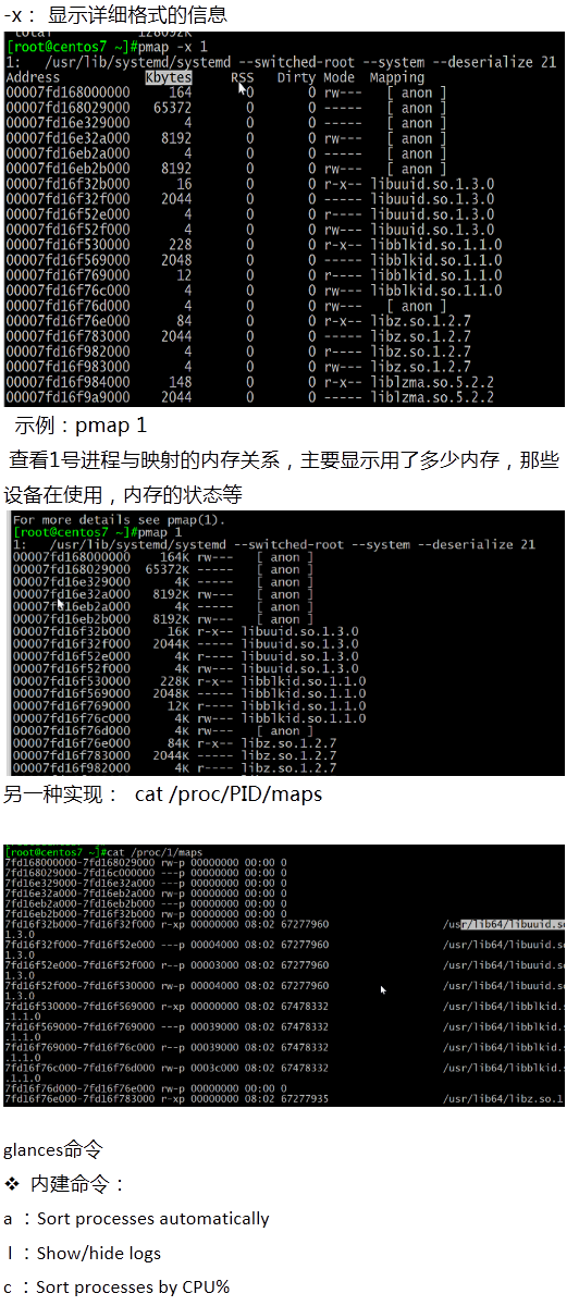 技術分享