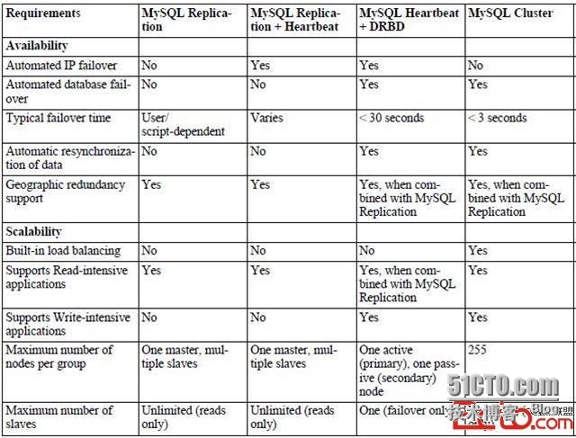 wKioL1MEd7Dxr9HAAAKpWGo9x-Q287.jpg