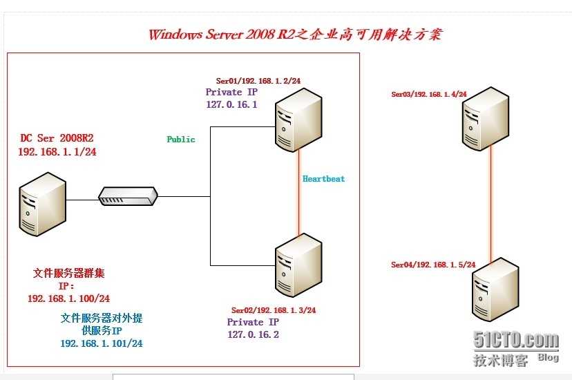 wKioL1Mdt3DCXcfPAAIh9OMyPF8383.jpg