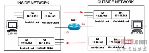 wKiom1PVtcPzu3hwAADnm-NOAjs418.jpg