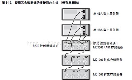 wKioL1Rev6SAXArgAAC8WO_xc1U052.jpg