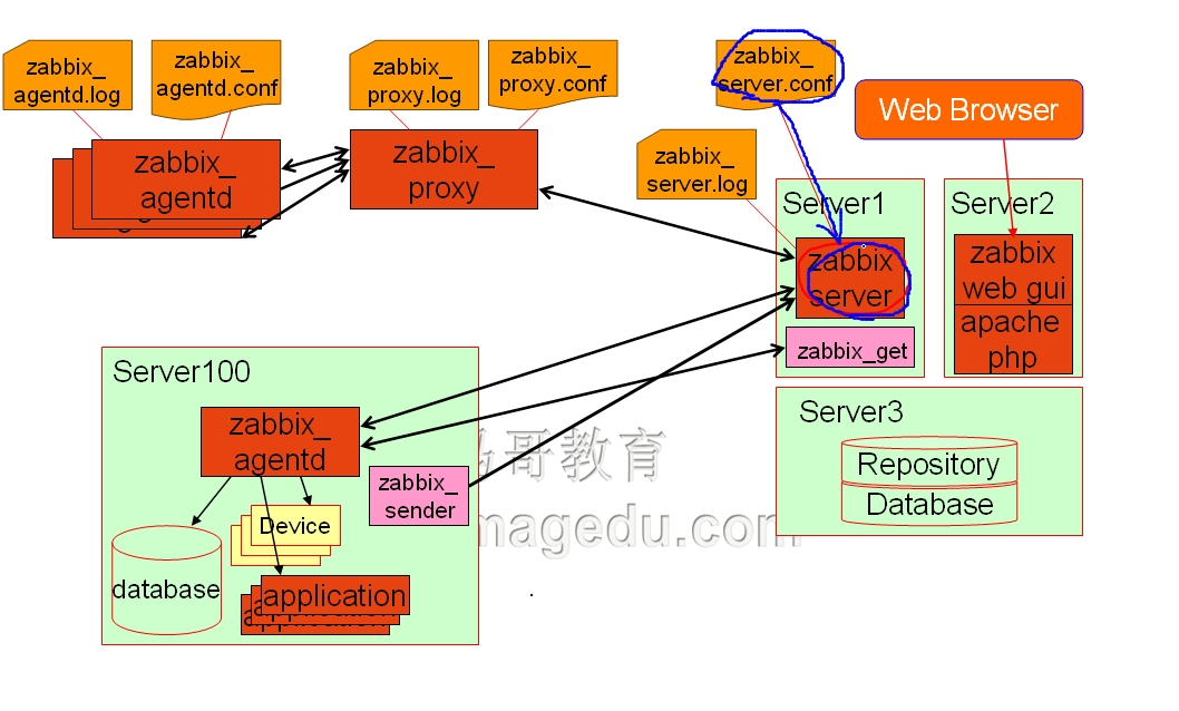 wKiom1R76T-hB6oOAARZh6vIg40360.jpg