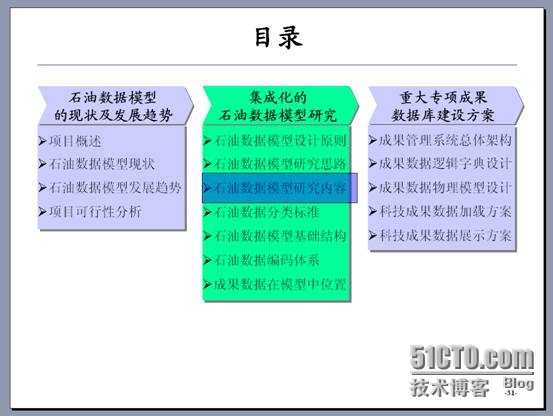 wKiom1SKsfHjO6BrAAF-bkT-Zmk547.jpg