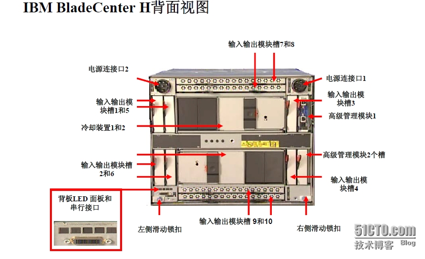 wKiom1TI-g7hIfX3AAMnCRTYkPI637.jpg