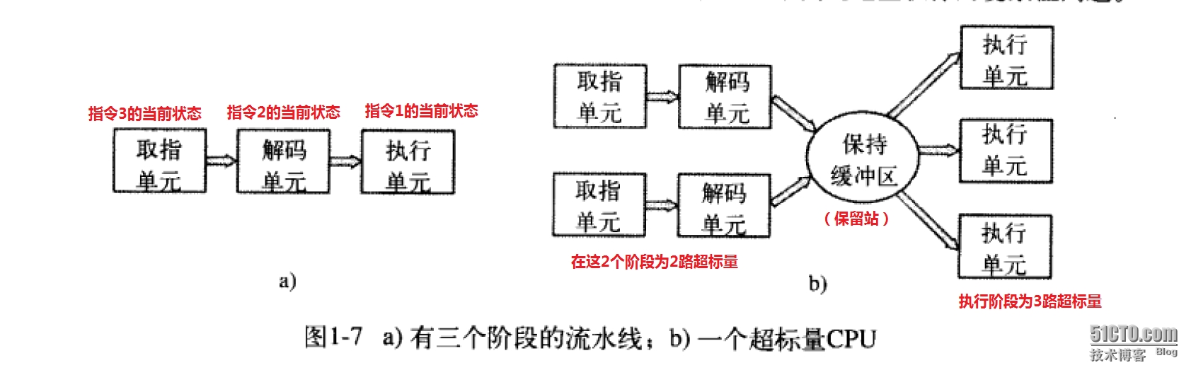 wKiom1Vt0NXzw0m4AAOMH-2GOYU099.jpg