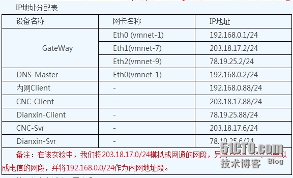 wKiom1V7ShaCS9XTAAI-vgOfrjY124.jpg