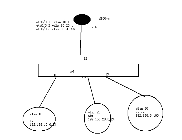 wKiom1XRz-3j4dj0AADWFJgIiCA636.jpg