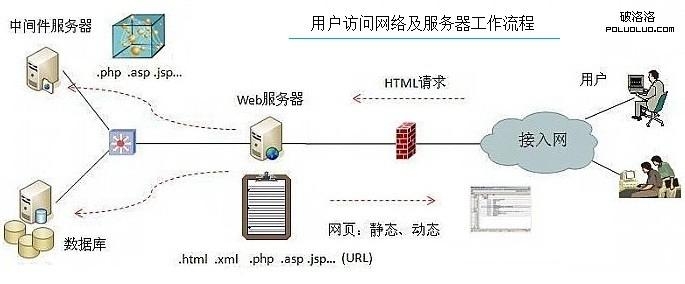 wKioL1XcUxCQ_vVnAAE62-OUoV0410.jpg