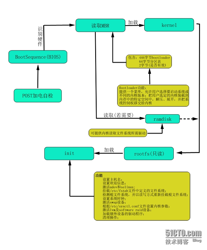 wKioL1XppmniO8UaAAKJ3aTokdU019.jpg