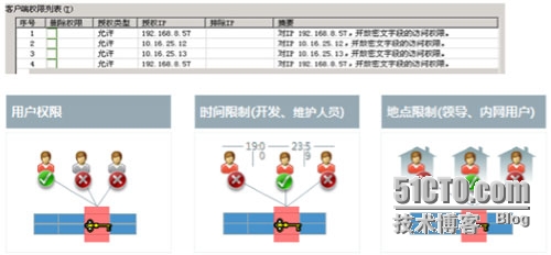 wKioL1Xv8MmDStviAAD93sJ1hFM777.jpg