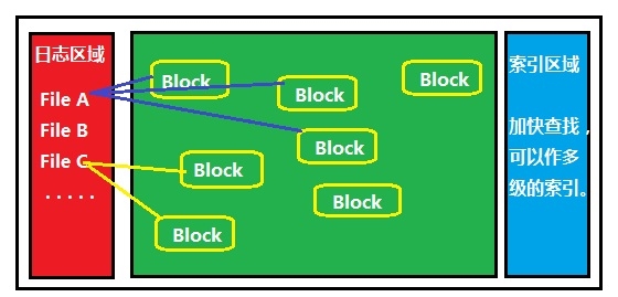 wKiom1X2PivCpRtmAAE2RDyS3co381.jpg