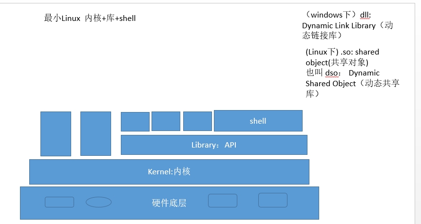 wKioL1Y1-pfx24yxAAE6PI3J5y4756.jpg