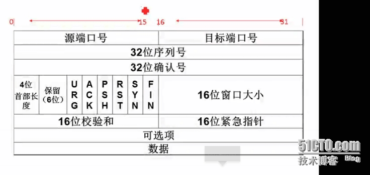 wKioL1Y9cobjDQ-0AAF06Ds8Q6k976.jpg