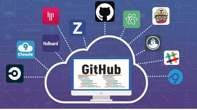 围绕Github的17个云端编程利器